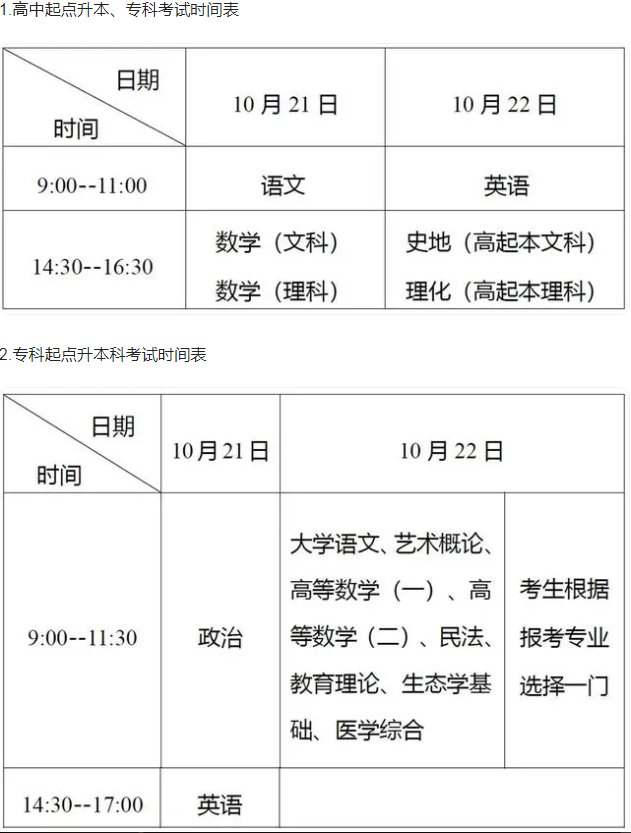 宜昌成人高考考试时间？