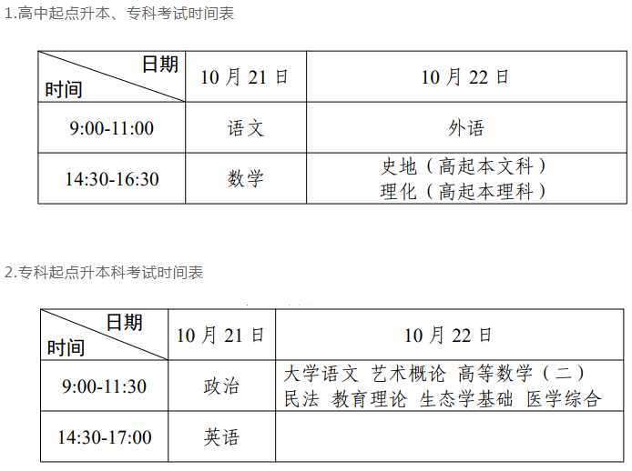 成人高考考试时间珠海？