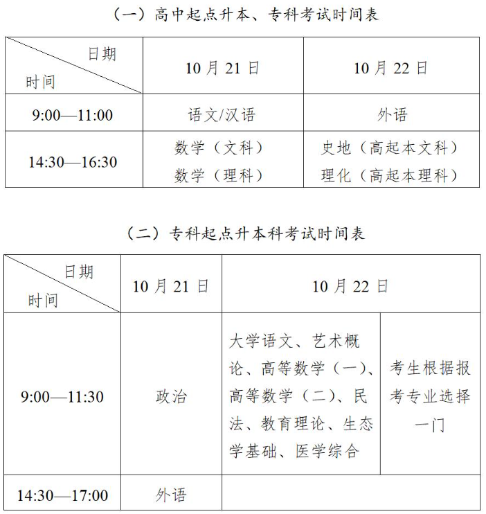 今年报名成人高考什么时候考试？