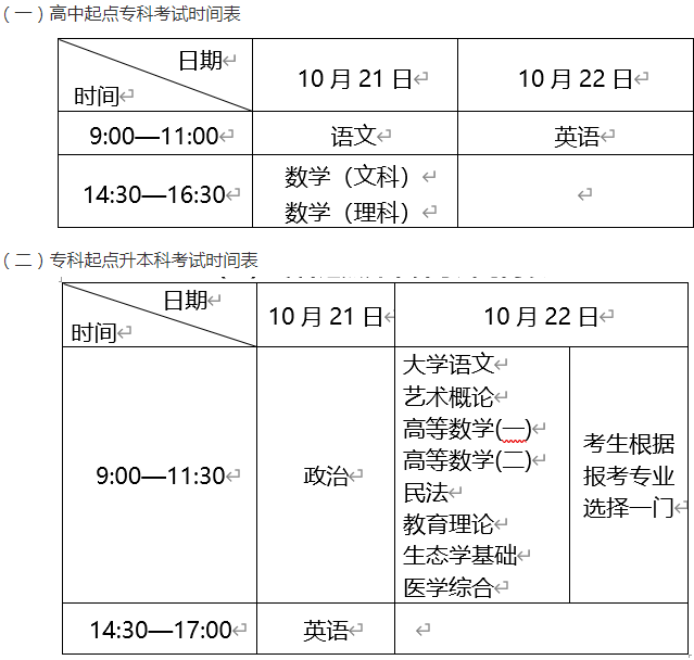 成人高考考试时间? 成人高考考试时间?