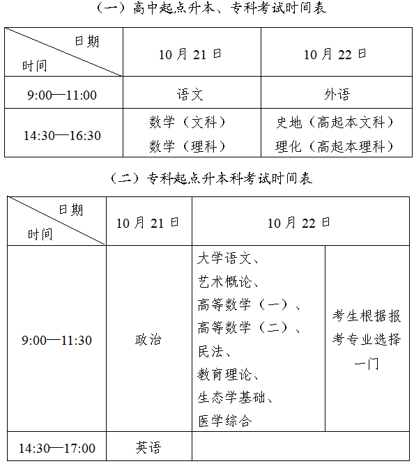 四川成人高考考试具体时间？