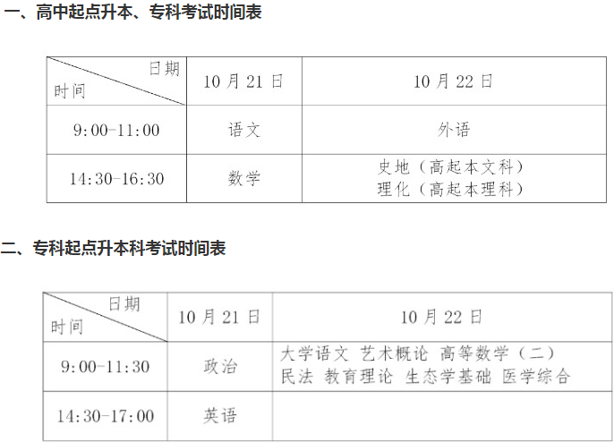 广东成人高考科目时间安排？