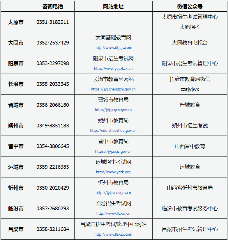 山西省2023年成人高考温馨提示