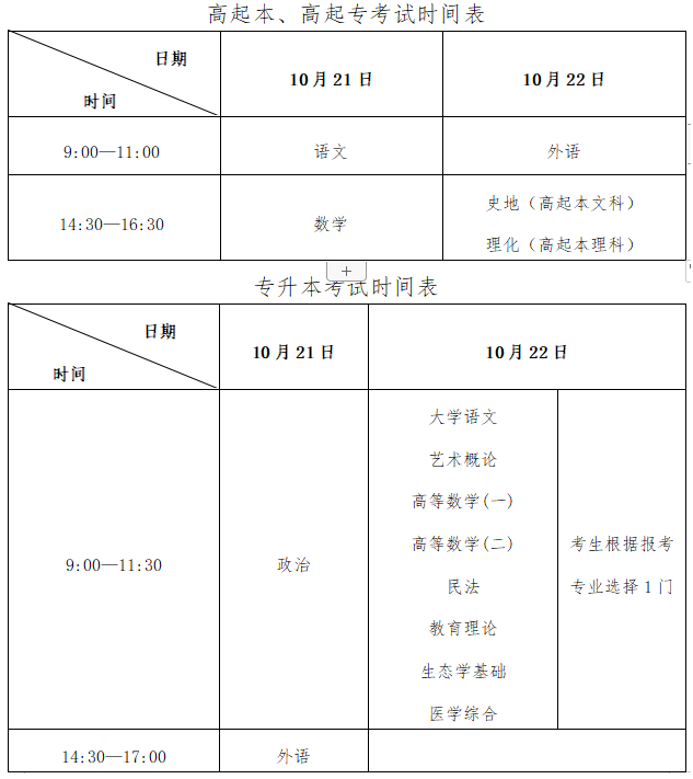 ​今年成人高考安庆考试时间？