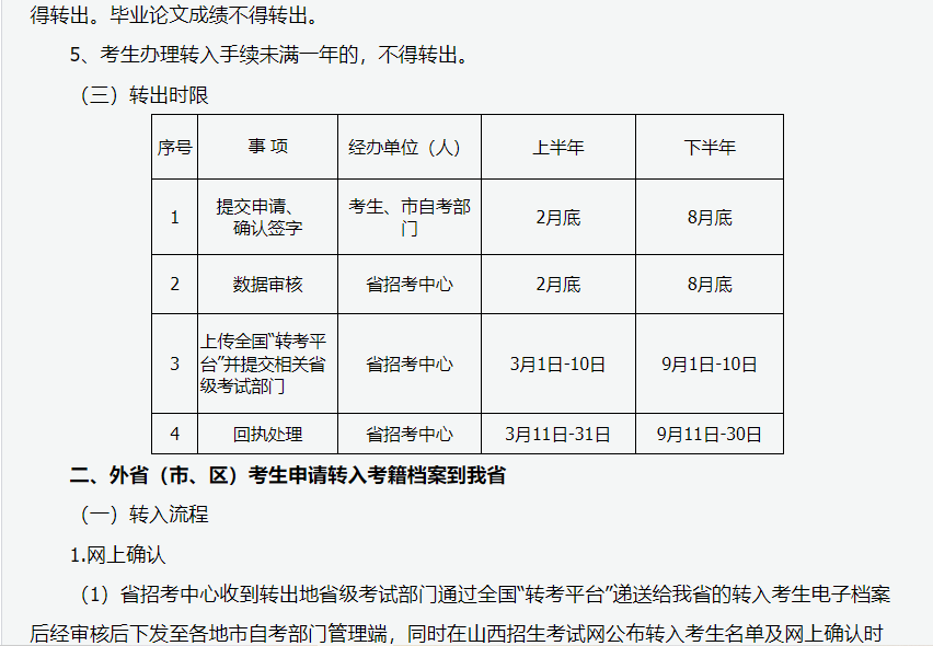 2024年上半年甘肃省高等教育自学考试报考简章