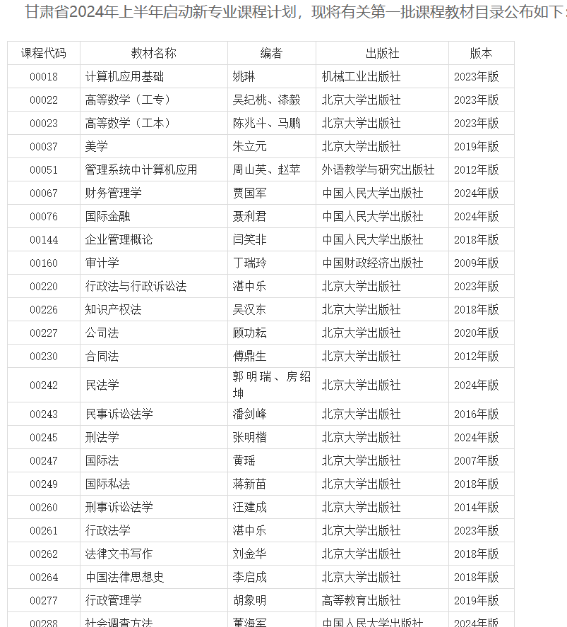 甘肃自考课程教材目录在哪找？