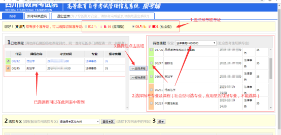 2024年四川自考本科报名流程是什么？报名流程图文全解