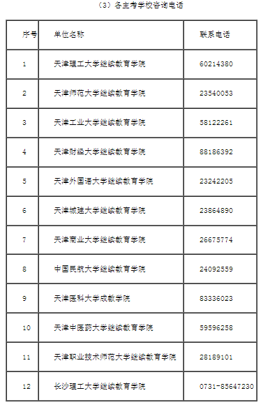 天津市自学考试专业课程改革工作考生问答