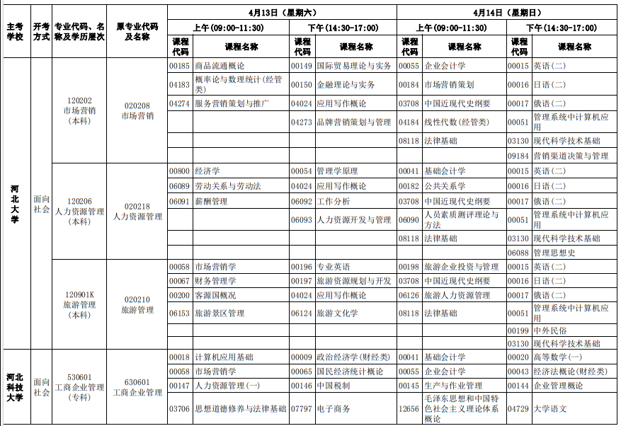 2024年4月河北自考考试安排