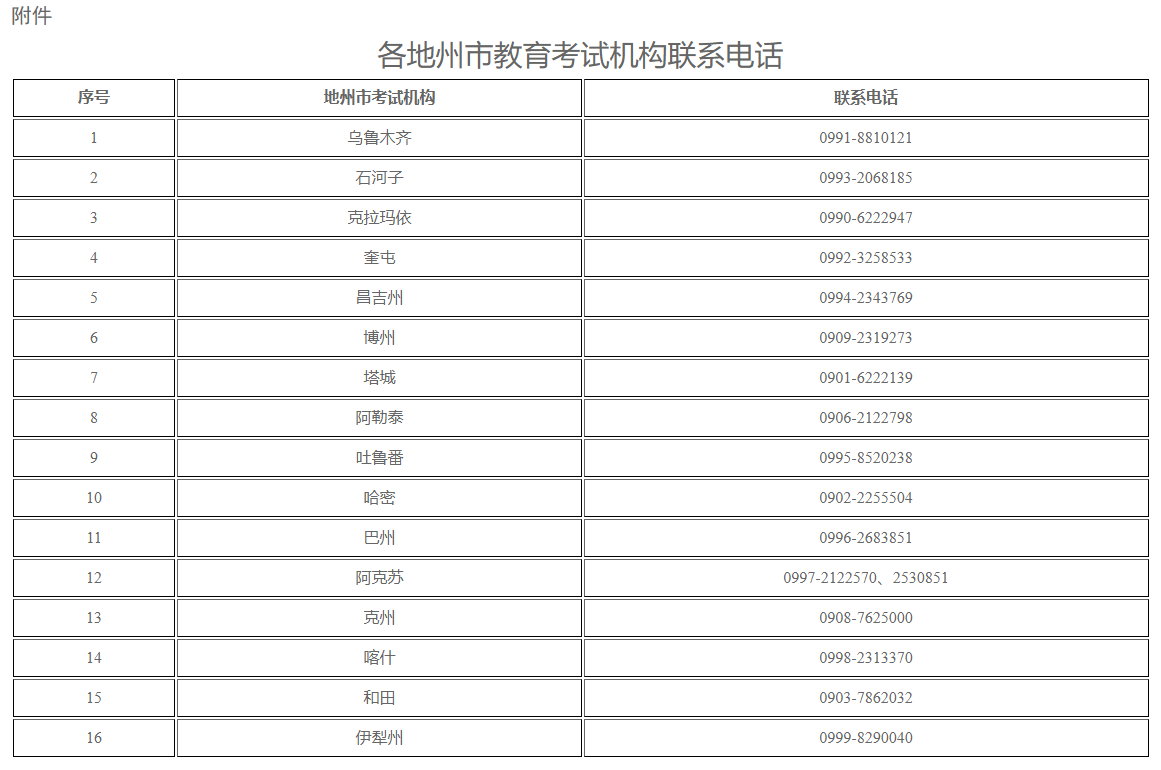 新疆自治区2020年8月和2022年10月高等教育自学考试退费事宜公告
