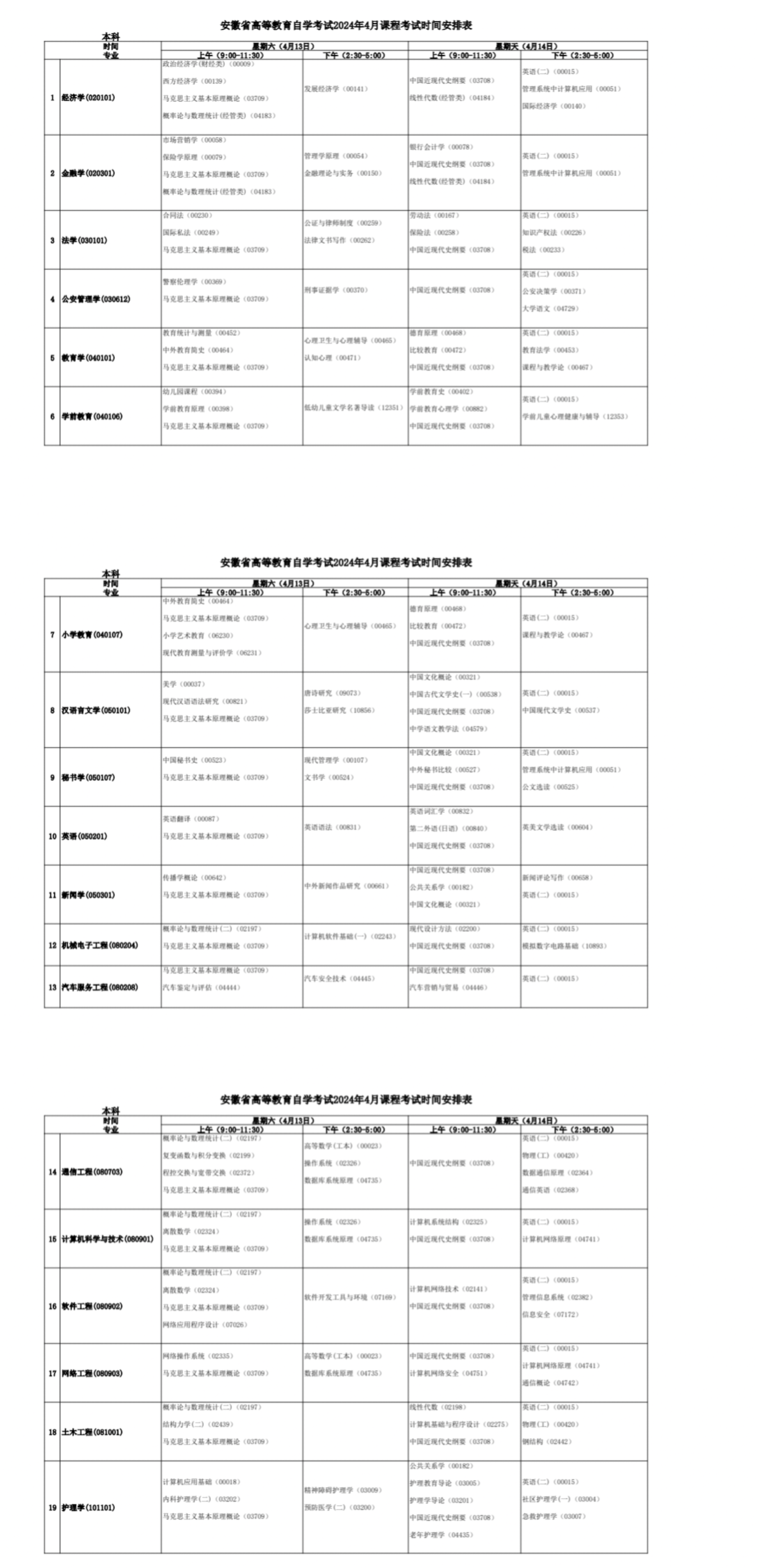 2024年4月安徽省自考考试安排