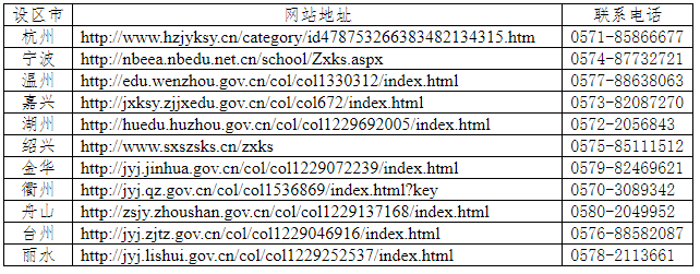 浙江省2023年下半年高等教育自学考试毕业申请办理公告