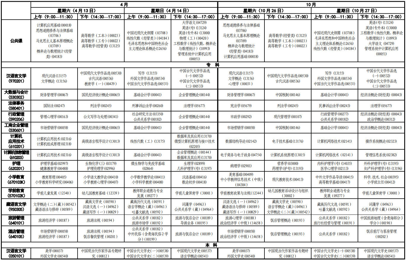 2024年4月青海自考考试安排