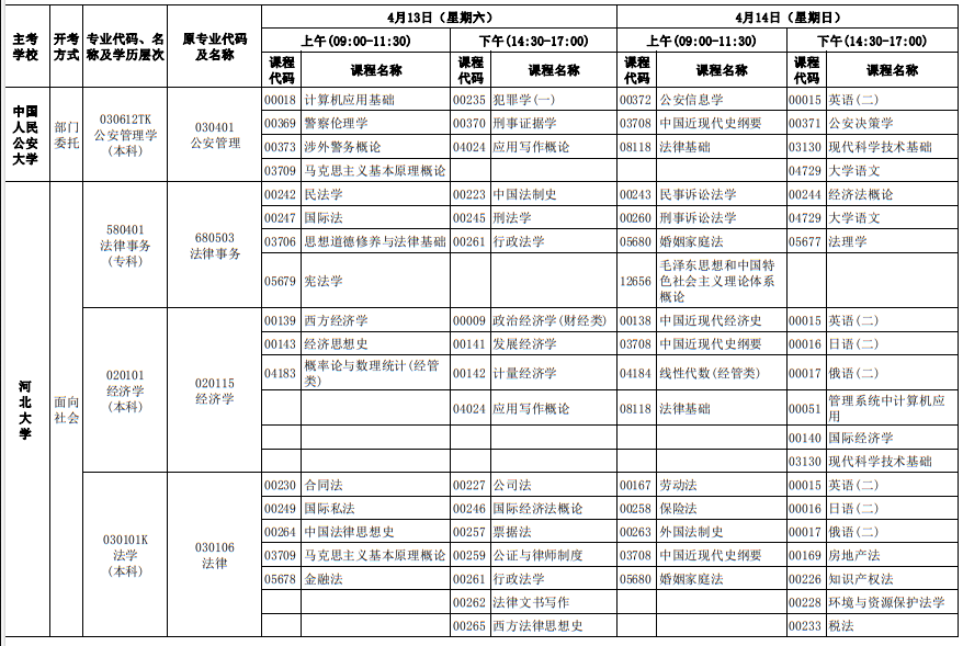 2024年4月河北自考考试安排