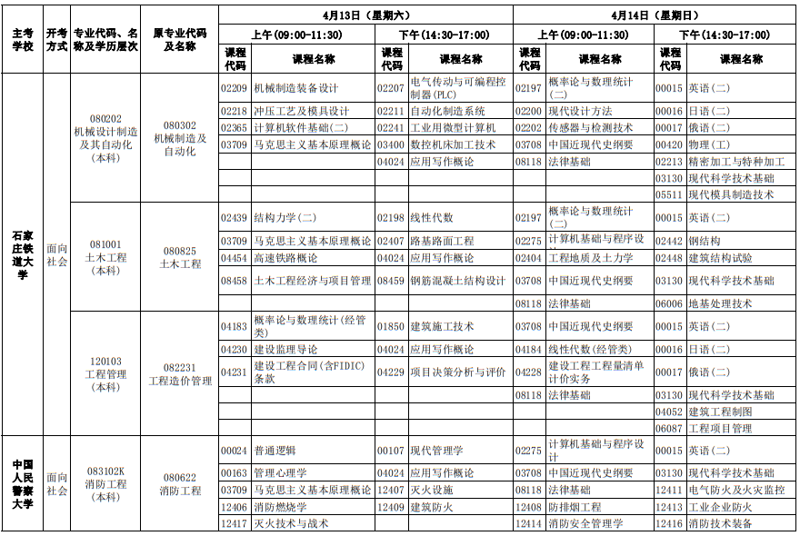 2024年4月河北自考考试安排