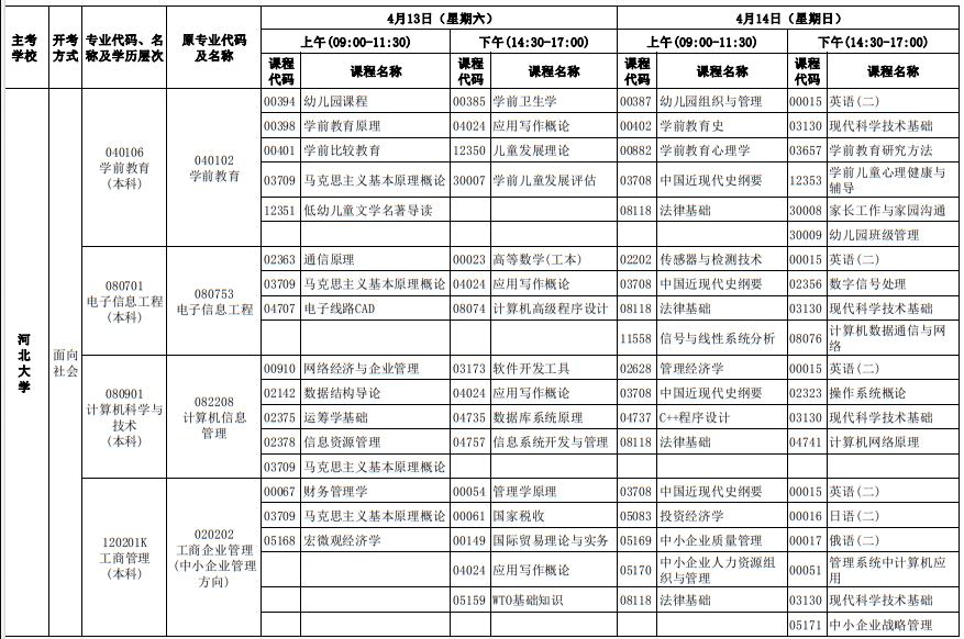 2024年4月河北自考考试安排