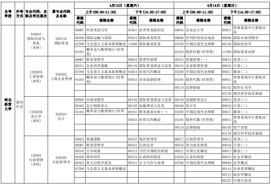 2024年4月河北自考考试安排