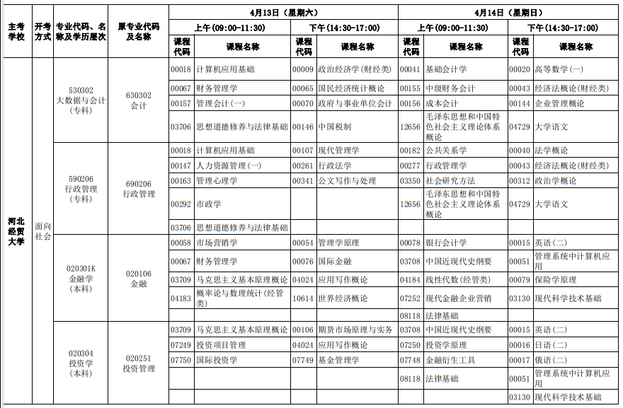 2024年4月河北自考考试安排