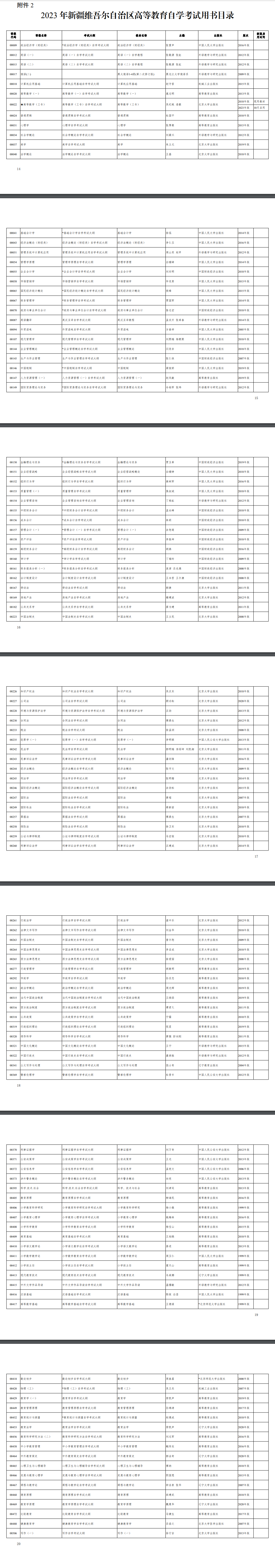 新疆2023 年全国高等教育自学考试报考简章