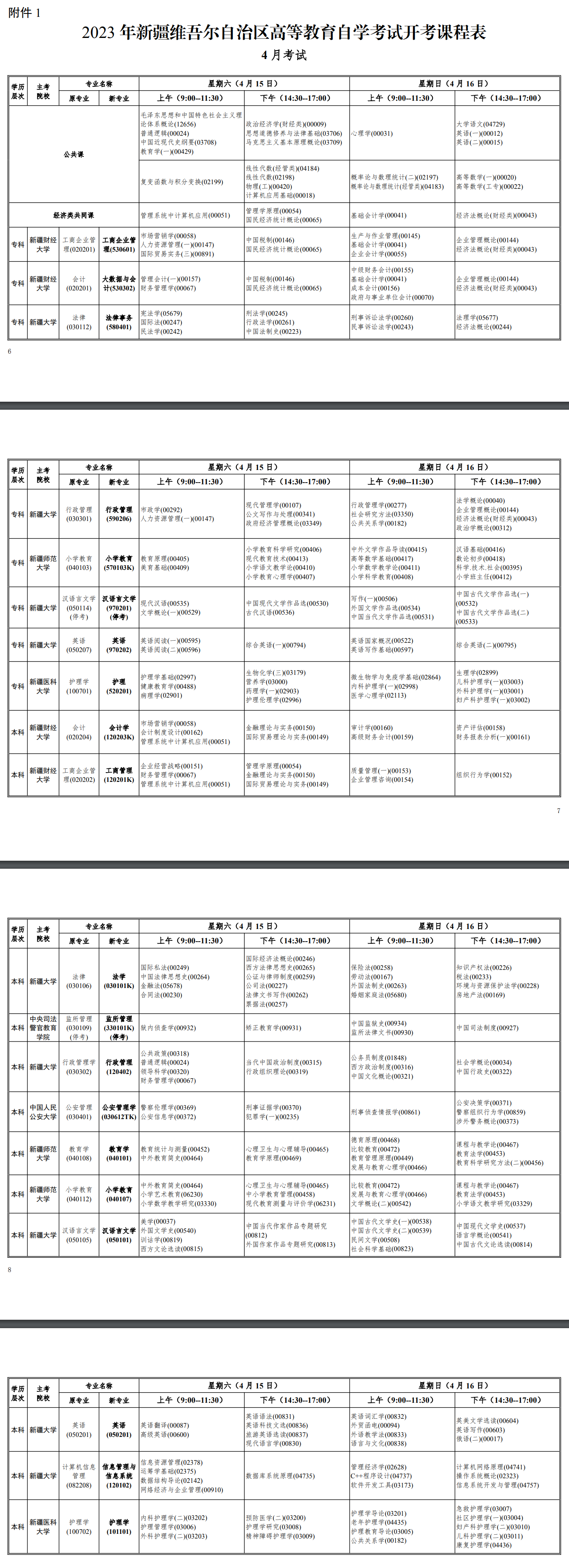 新疆2023 年全国高等教育自学考试报考简章