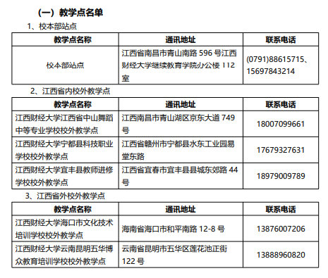 江西财经大学2022年高等学历继续教育招生简章