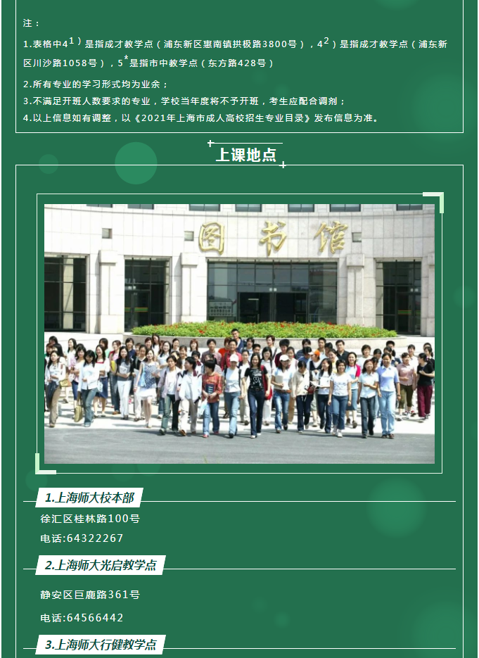 上海师范大学2021年成人高等教育招生简章