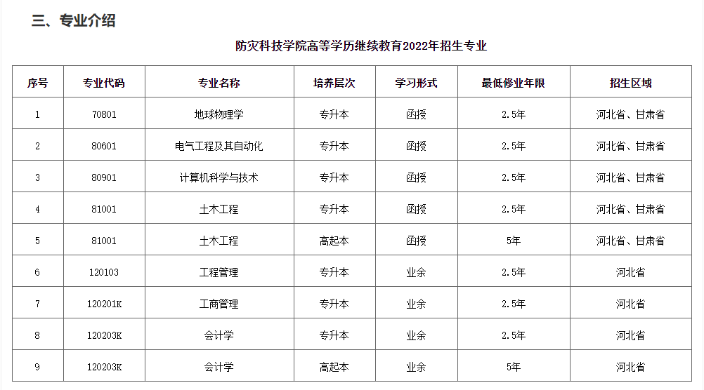 2022年防灾科技学院高等学历继续教育招生简章 2022年防灾科技学院高等学历继续教育招生简章