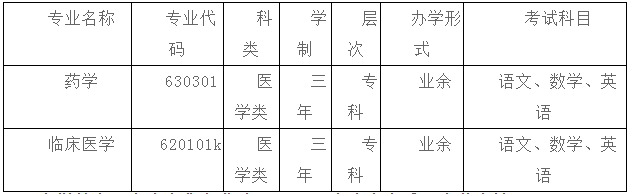 安庆医药高等专科学校2022年高等学历继续教育招生简章 安庆医药高等专科学校2022年高等学历继续教育招生简章