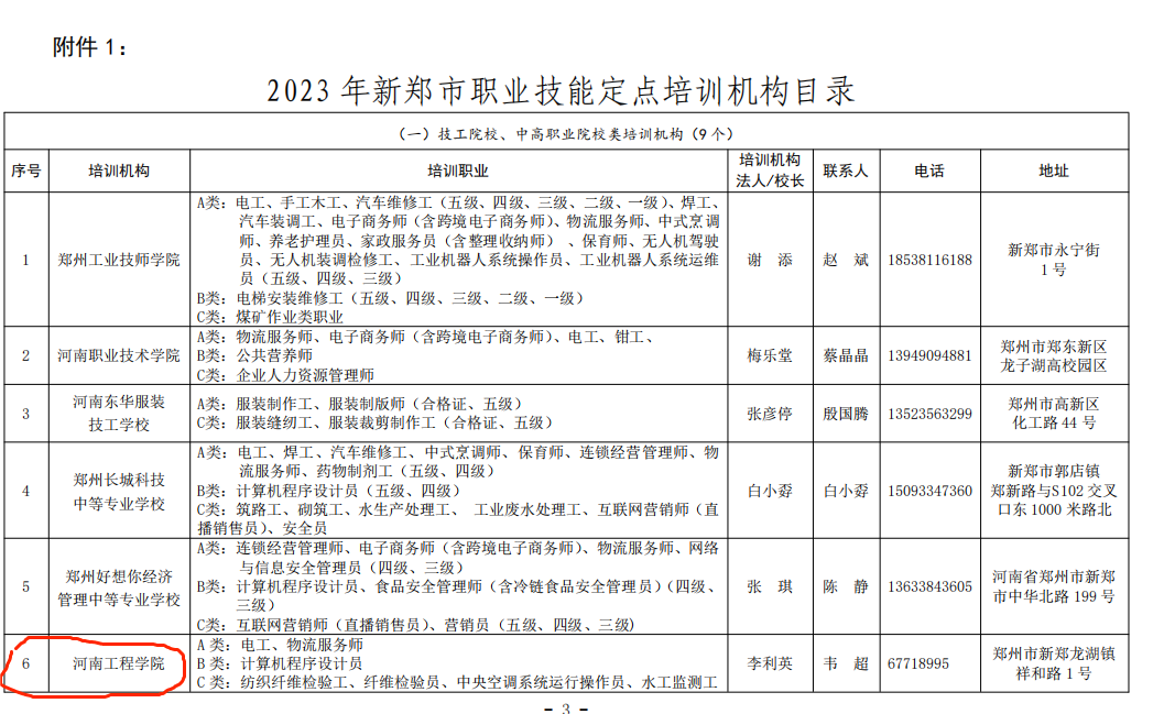 我校获批新郑市职业技能定点培训机构