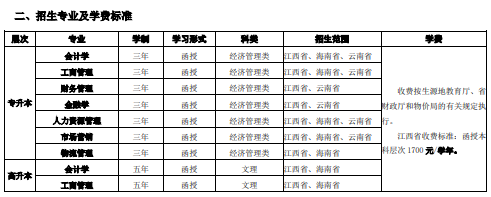 江西财经大学2021年成人高等学历教育招生简章
