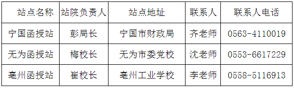 铜陵学院2022年成人高等教育招生简章