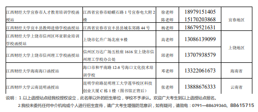 江西财经大学2021年成人高等学历教育招生简章