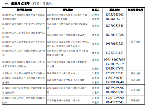 江西财经大学2021年成人高等学历教育招生简章