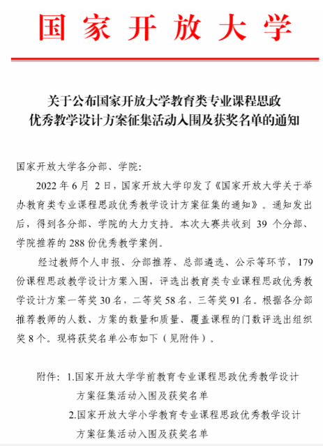 喜报:我院教师在国家开放大学课程思政教学设计方案征集中喜获佳绩 喜报:我院教师在国家开放大学课程思政教学设计方案征集中喜获佳绩