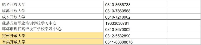 ​河北开放大学（鹿泉分校）2023年春季学期开放教育招生简章