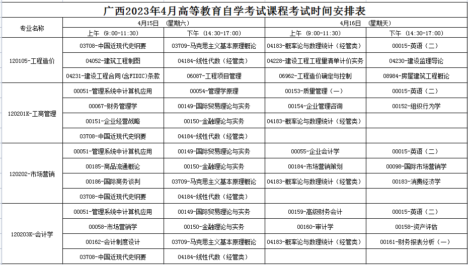 2023年4月广西玉林市自学考试考试安排