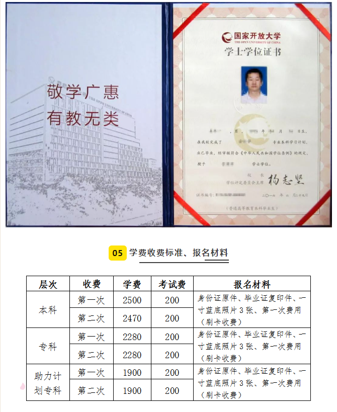 威海开放大学（乳山分校）2022年本科、专科招生简章