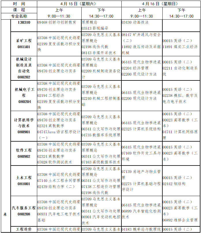 2023年4月江西省景德镇市自学考试考试安排