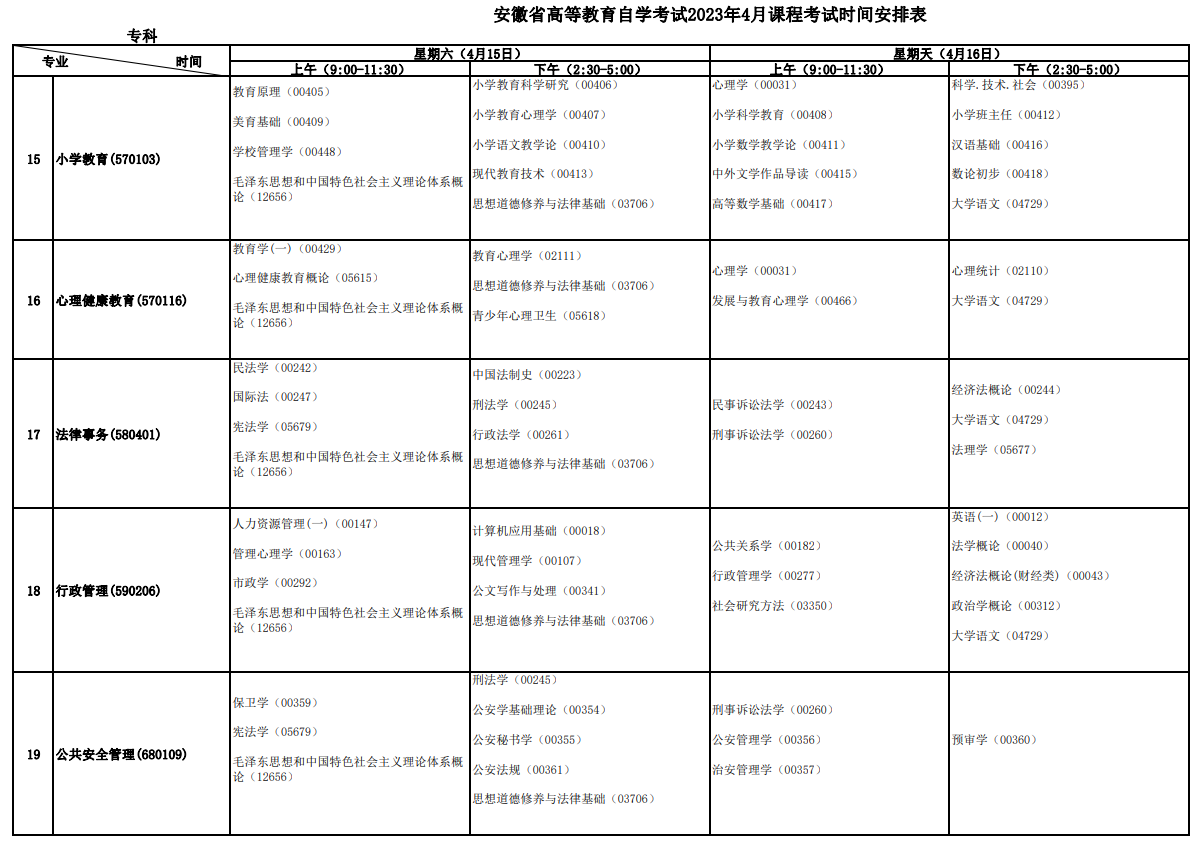 2023年4月安徽滁州市自学考试考试安排