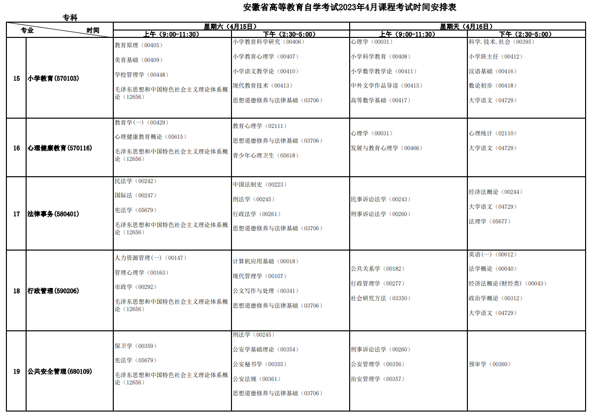 2023年4月安徽宣城市自学考试考试安排