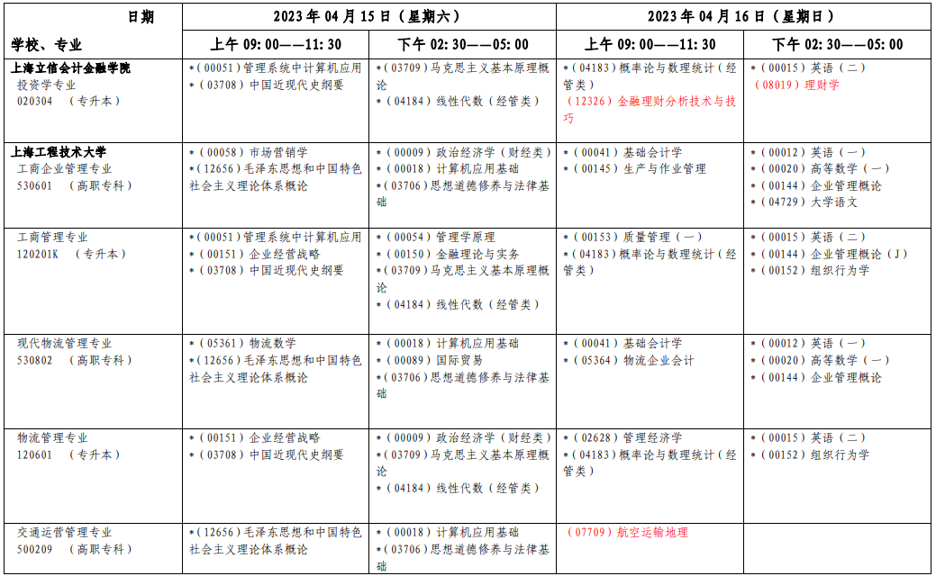 2023年4月上海市浦东新区自学考试考试安排