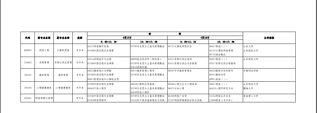 2023年4月山东省潍坊市自学考试考试安排