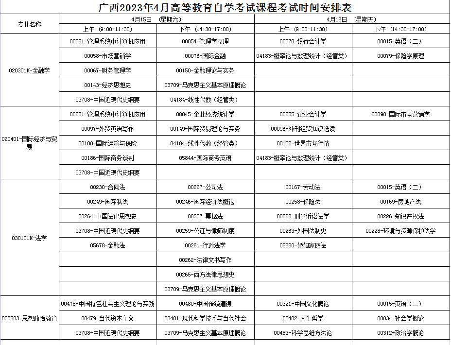 2023年4月广西玉林市自学考试考试安排