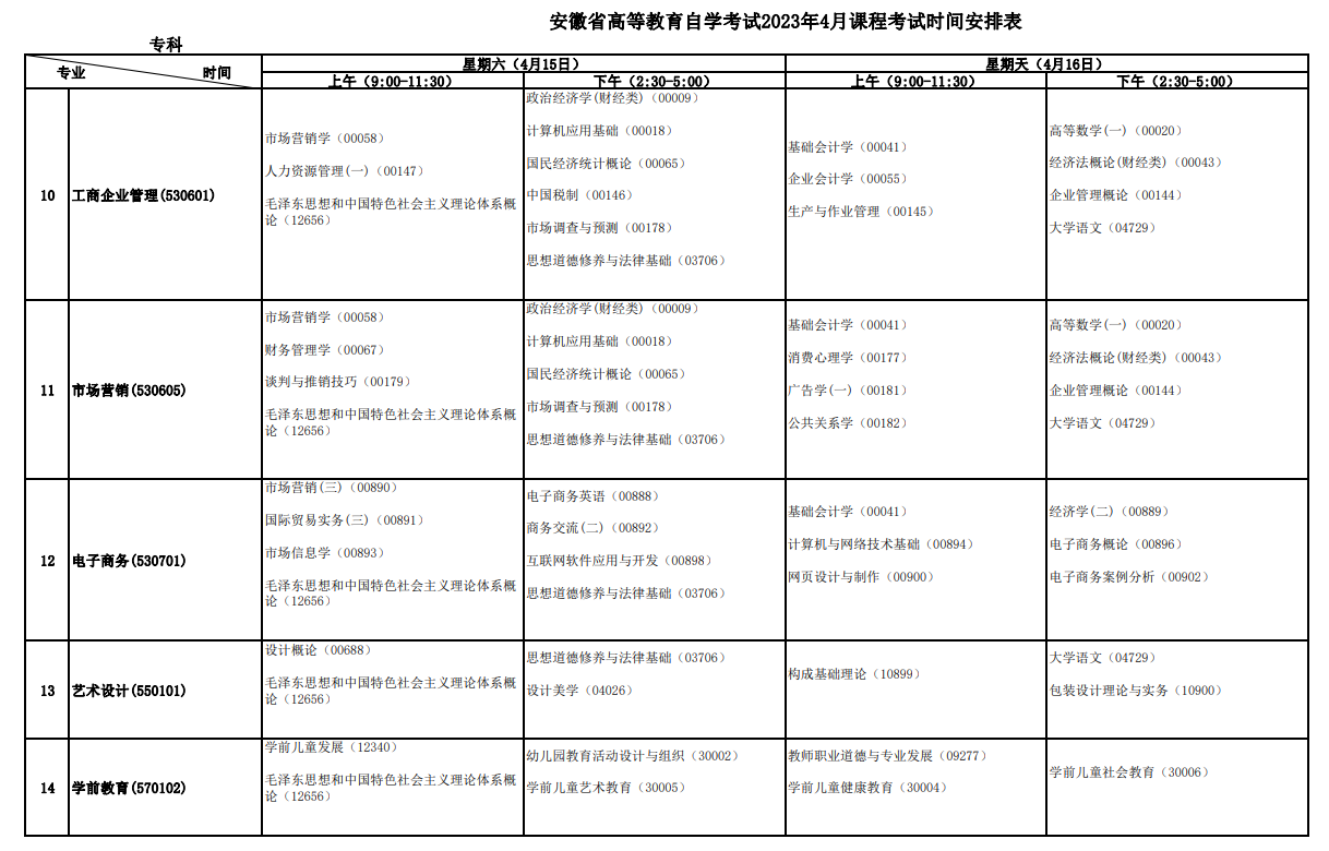 2023年4月安徽滁州市自学考试考试安排