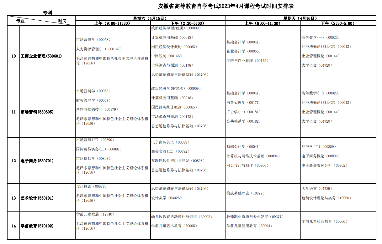 2023年4月安徽宣城市自学考试考试安排