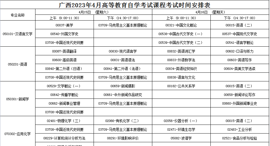 2023年4月广西百色市自学考试考试安排