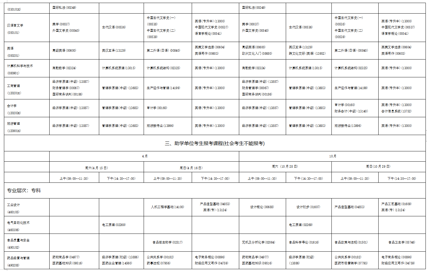 2023年4月海南省海口市自学考试考试安排