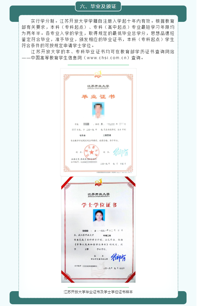 2022年春季连云港开放大学开放教育招生简章