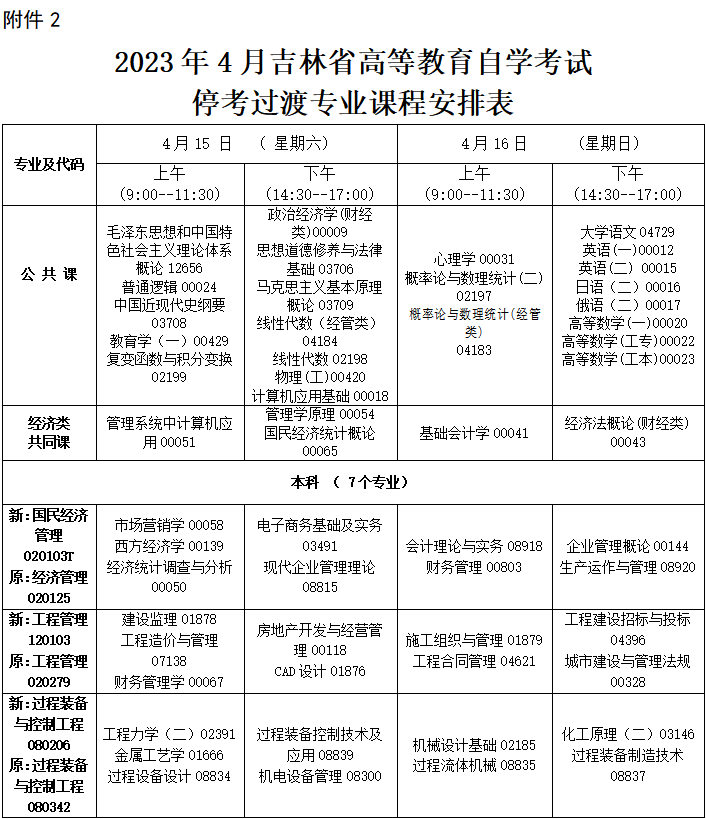 2023年4月吉林省四平市自学考试考试安排