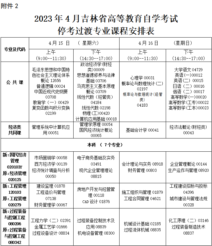 2023年4月吉林省自学考试考试安排